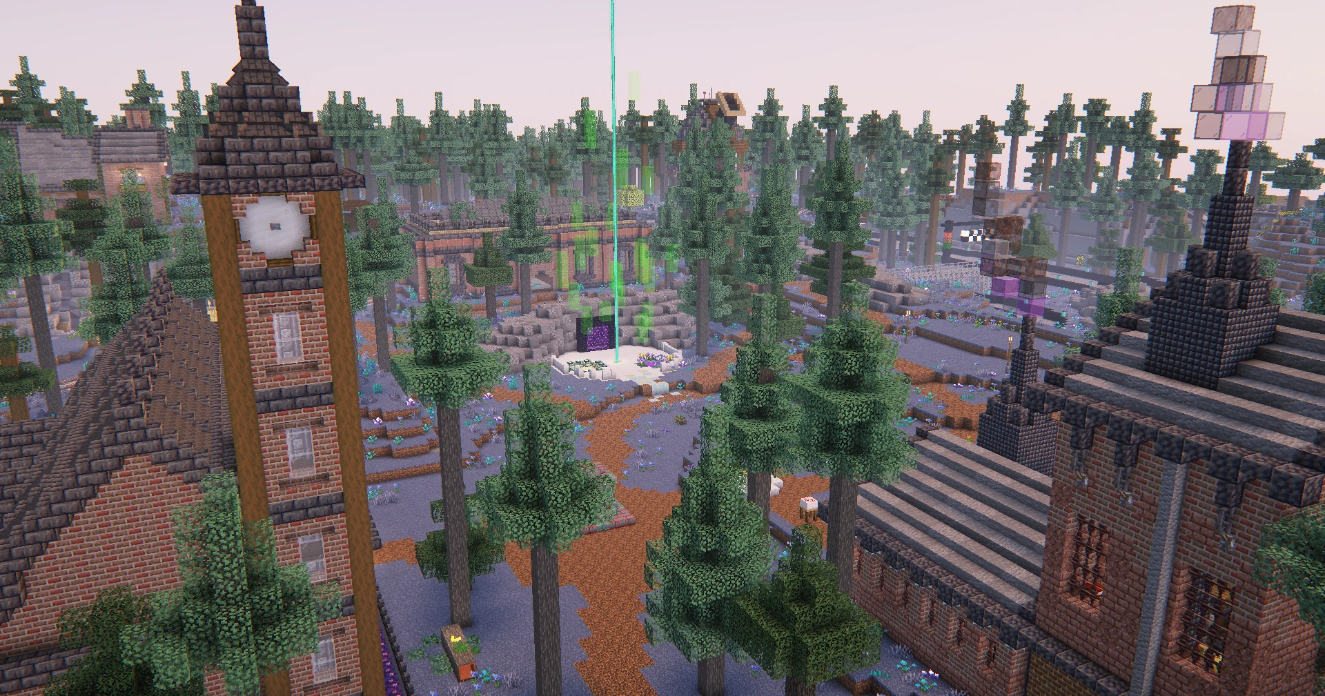Asgard Server Overview