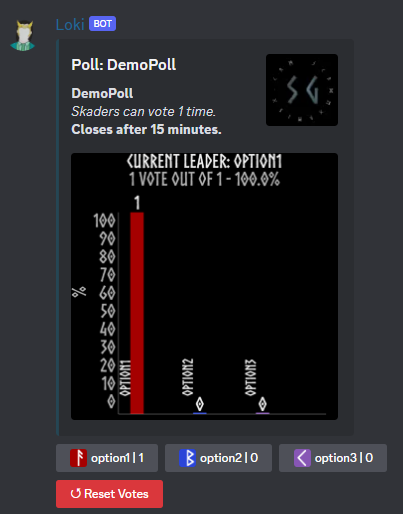 This image shows a demo of the Loki Poll in action.